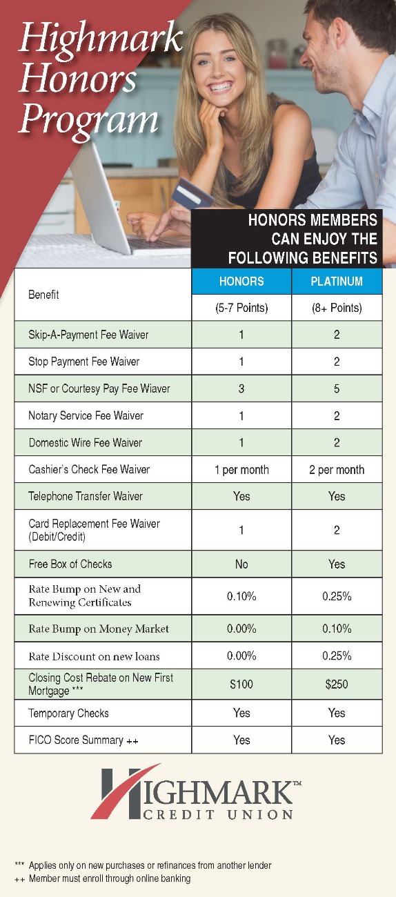 Highmark Rewards Program | Highmark Federal Credit Union