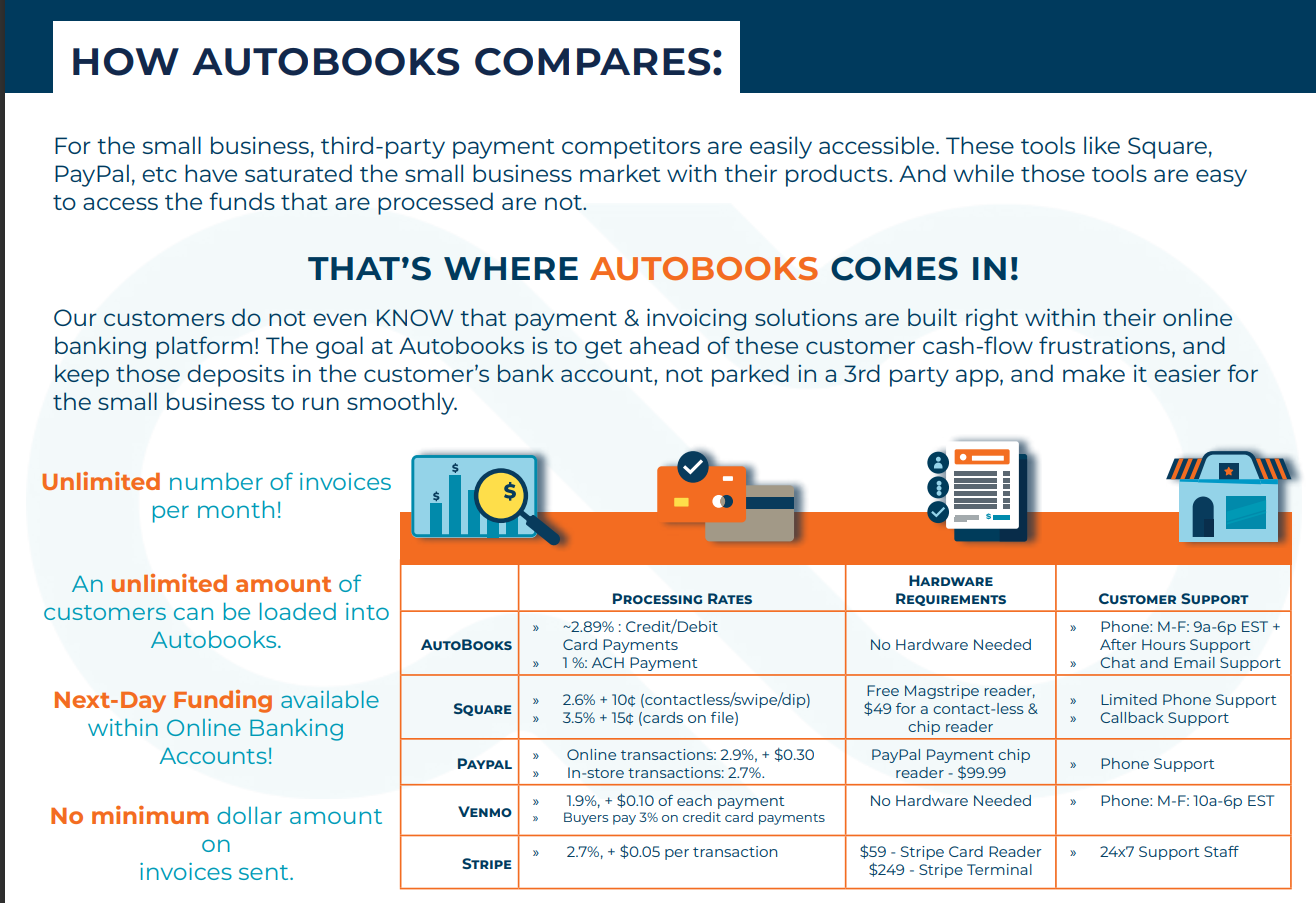 how to compare autobooks graph